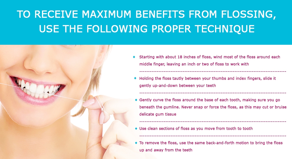 benefits-of-flossing-teeth