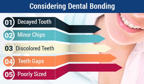 dental-bonding